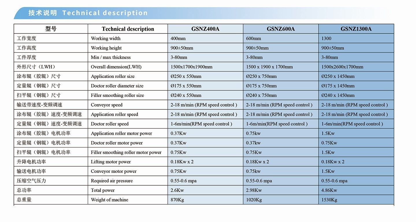 lightweight-putty-machine-3.jpg